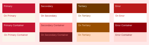 CMUsed — Usage.png