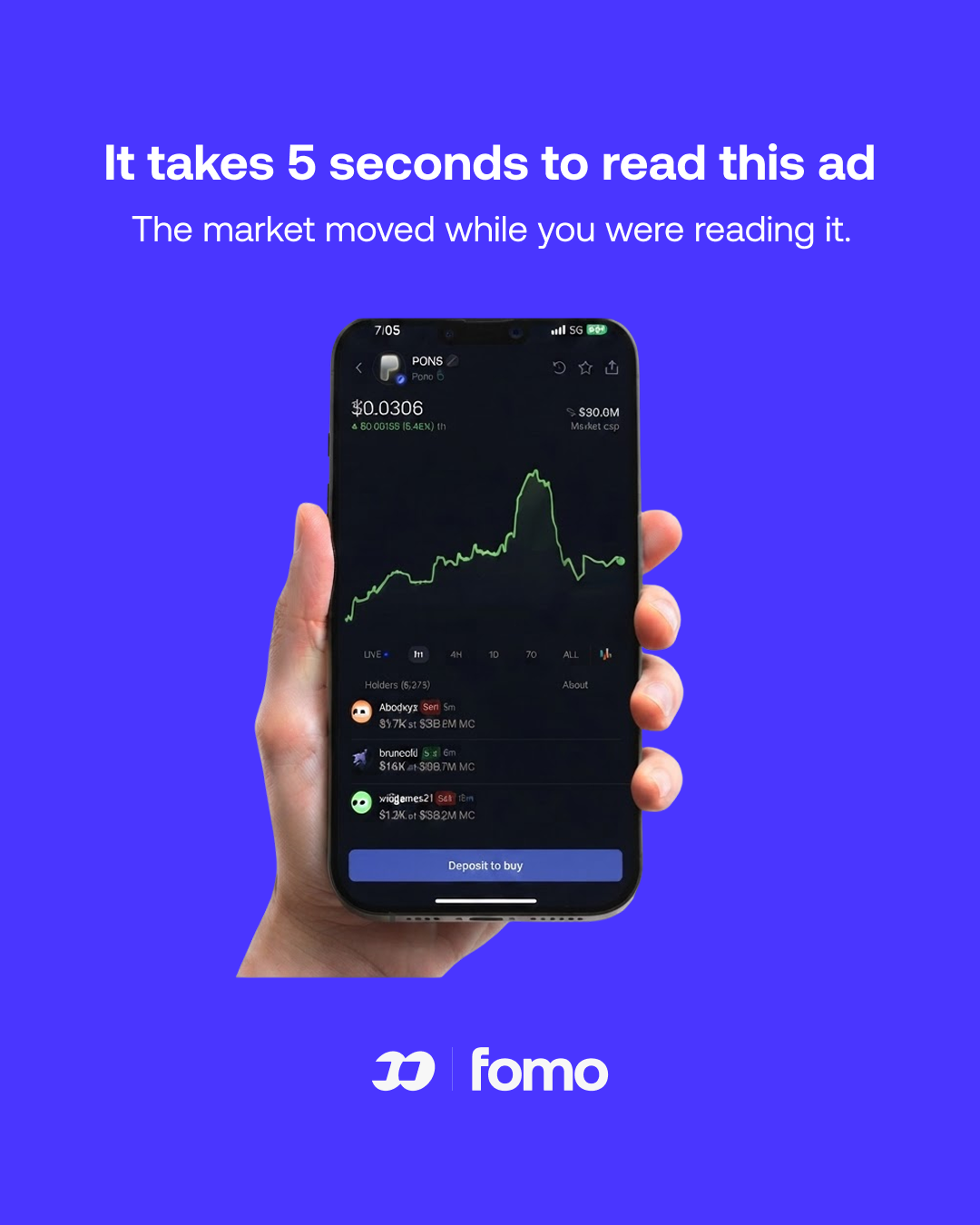 FOMO graphic 4