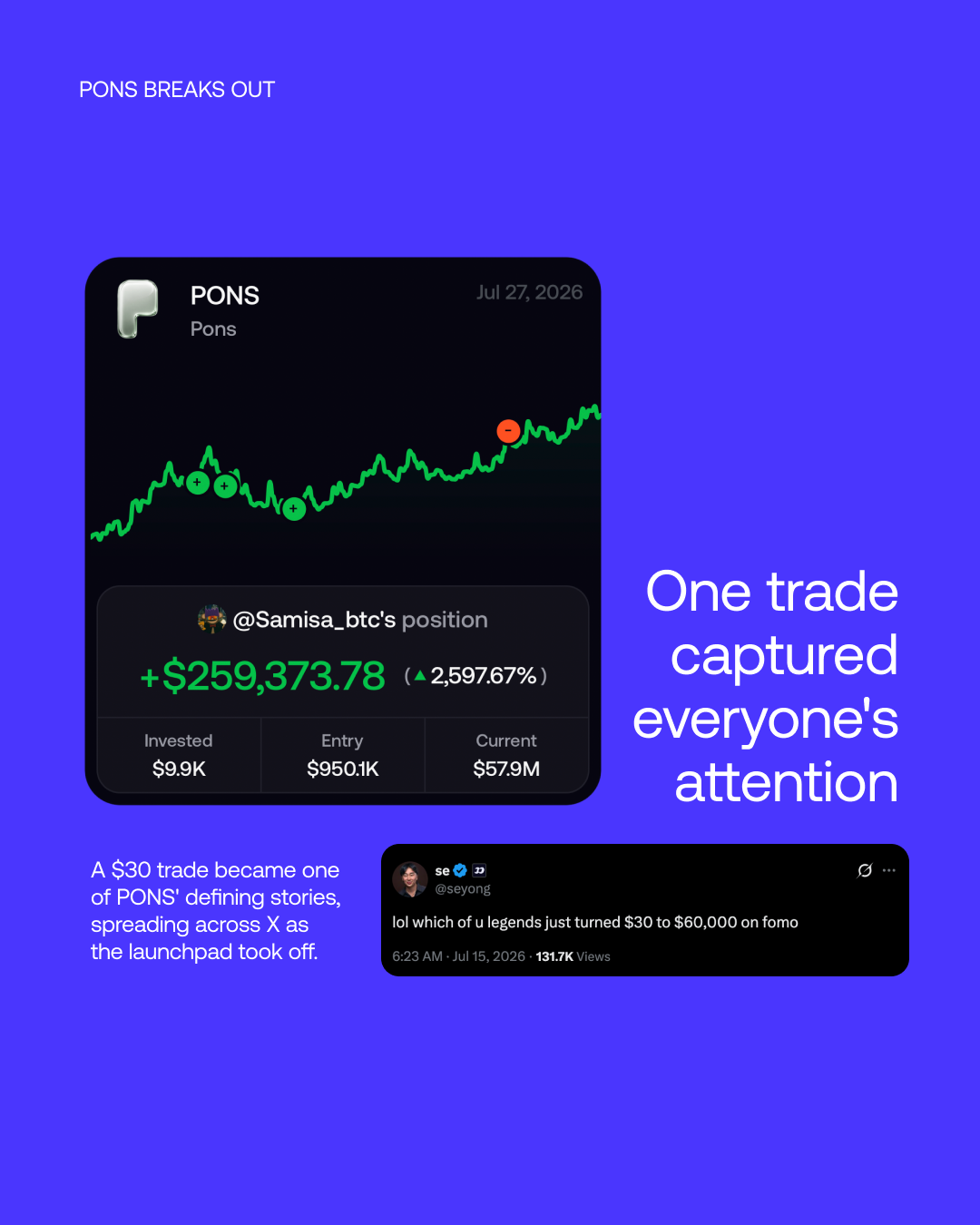 FOMO frame 4