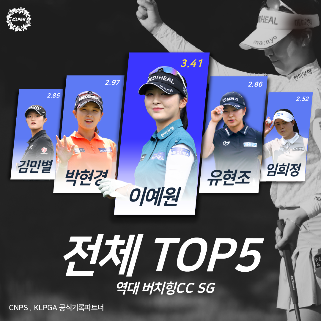 Sports graphic 2
